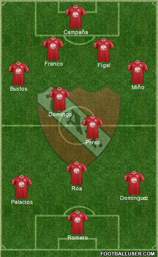 Independiente Formation 2019