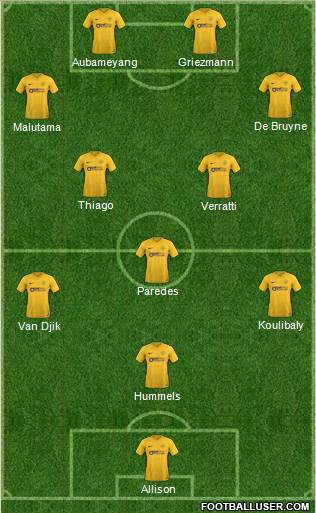 Torquay United Formation 2019