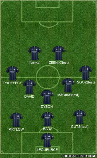 Manchester City Formation 2019