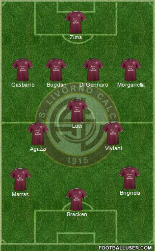 Livorno Formation 2019