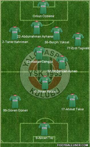 Yalovaspor Formation 2019
