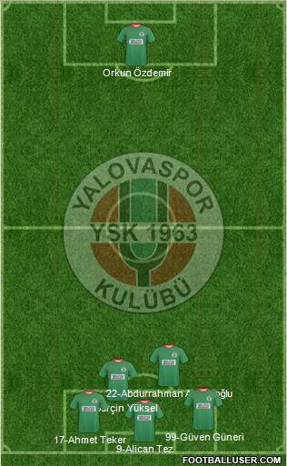 Yalovaspor Formation 2019