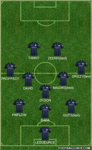 Manchester City Formation 2019
