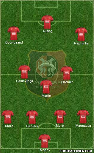 Stade Rennais Football Club Formation 2019
