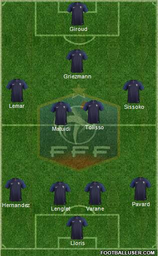 France Formation 2019