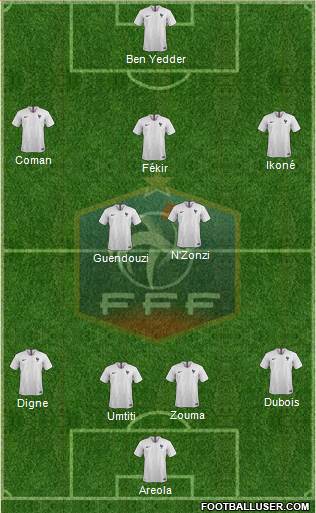 France Formation 2019