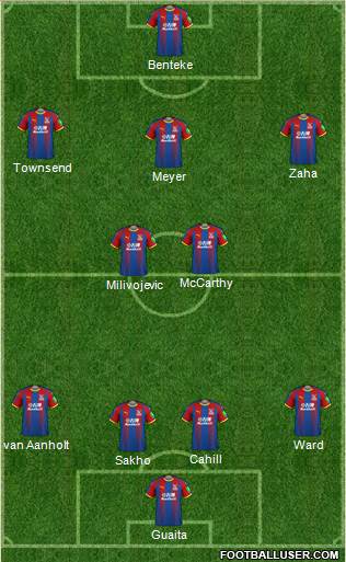 Crystal Palace Formation 2019
