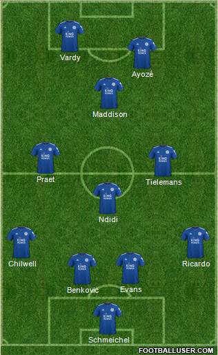 Leicester City Formation 2019