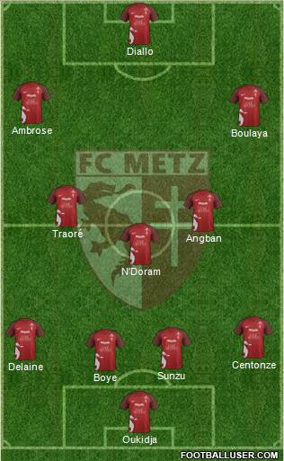 Football Club de Metz 4-3-3 football formation