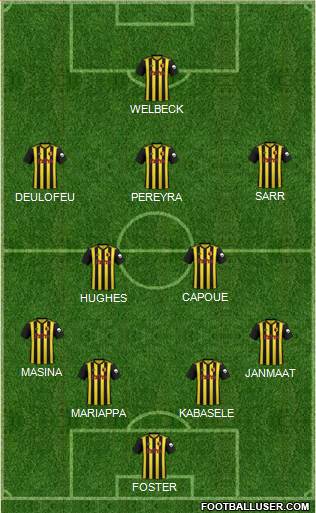 Watford Formation 2019