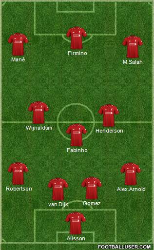 Liverpool Formation 2019