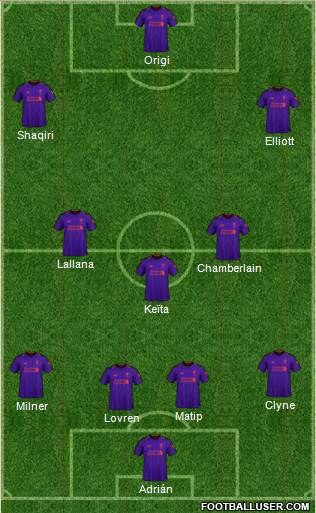 Liverpool Formation 2019