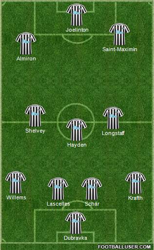 Newcastle United Formation 2019