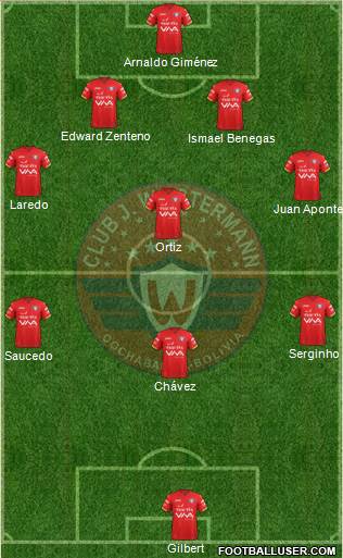 C Jorge Wilstermann Formation 2019