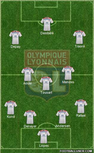 Olympique Lyonnais Formation 2019