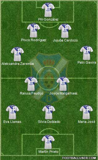 C.D. Tenerife S.A.D. Formation 2019