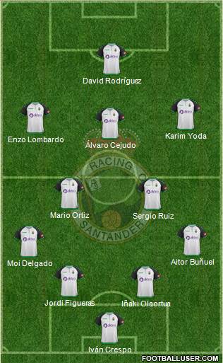 R. Racing Club S.A.D. Formation 2019