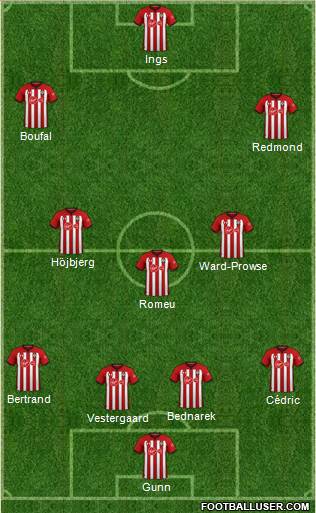 Southampton Formation 2019