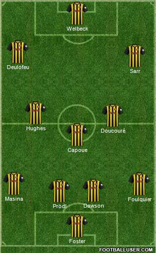 Watford Formation 2019