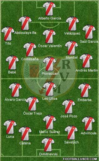 Rayo Vallecano de Madrid S.A.D. football formation