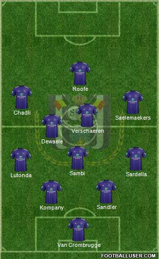 RSC Anderlecht Formation 2019