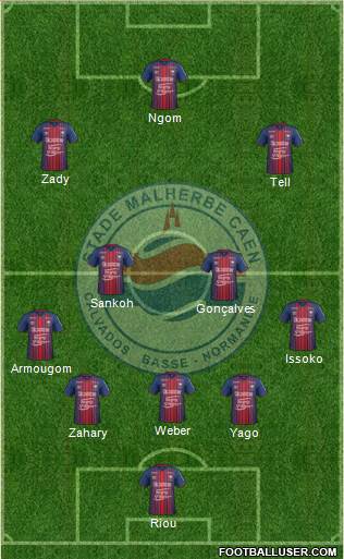 Stade Malherbe Caen Basse-Normandie Formation 2019