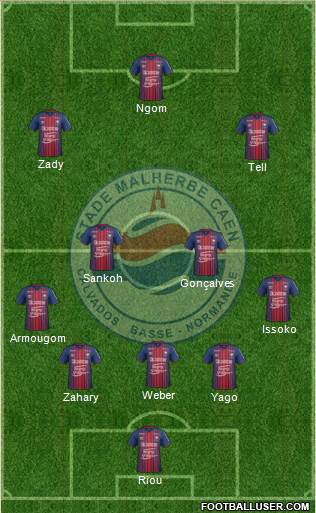 Stade Malherbe Caen Basse-Normandie 3-4-3 football formation