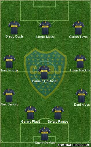 Boca Juniors Formation 2019
