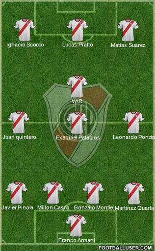 River Plate Formation 2019