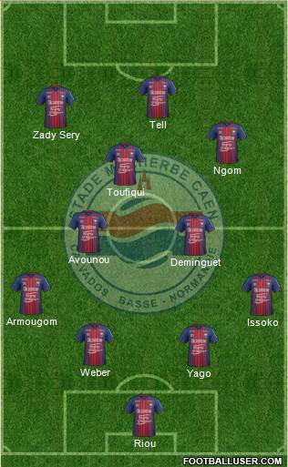 Stade Malherbe Caen Basse-Normandie Formation 2019