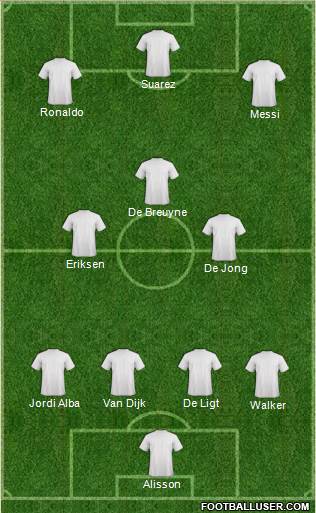 Fifa Team Formation 2019