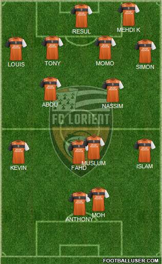 FC Lorient Bretagne Sud Formation 2019