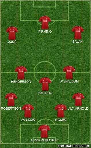 Liverpool Formation 2019