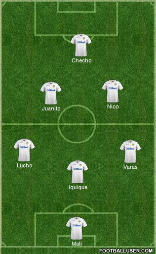 Leeds United Formation 2019