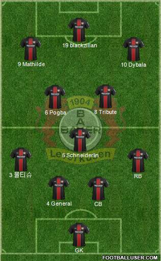 Bayer 04 Leverkusen Formation 2019