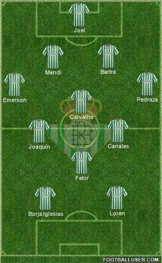 Real Betis B., S.A.D. Formation 2019