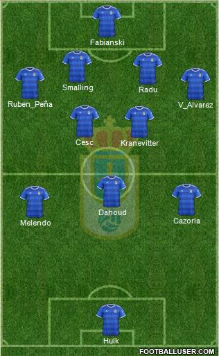 Real Oviedo S.A.D. Formation 2019