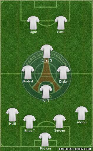 Paris Saint-Germain Formation 2019