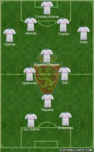 R. Zaragoza S.A.D. Formation 2019