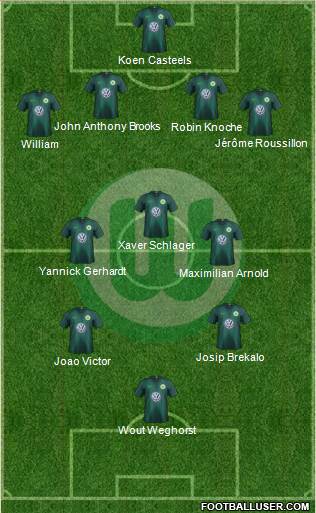 VfL Wolfsburg Formation 2019
