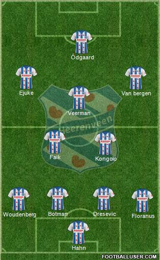 sc Heerenveen Formation 2019