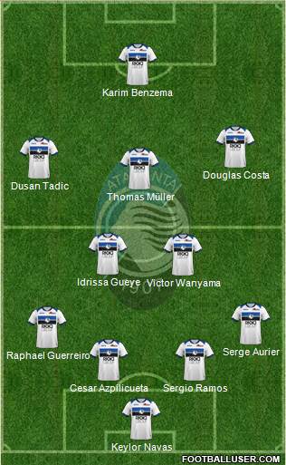 Atalanta Formation 2019