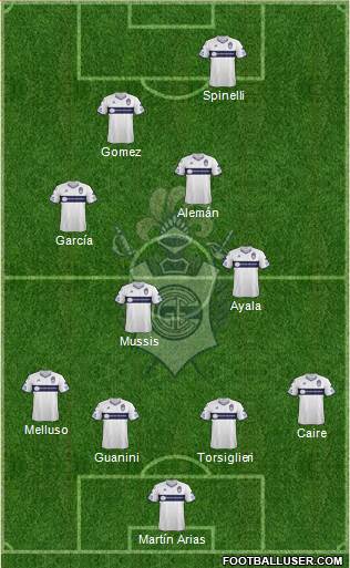 Gimnasia y Esgrima de La Plata Formation 2019