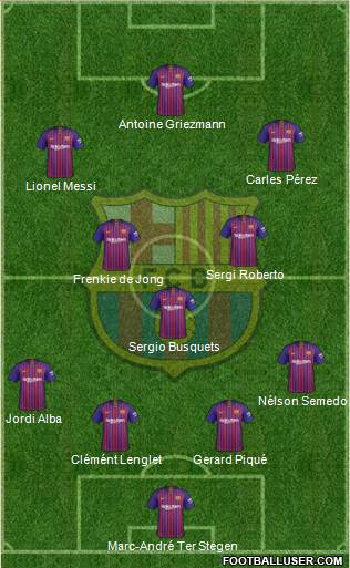 F.C. Barcelona Formation 2019