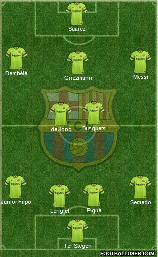 F.C. Barcelona Formation 2019
