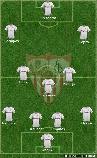 Sevilla F.C., S.A.D. Formation 2019