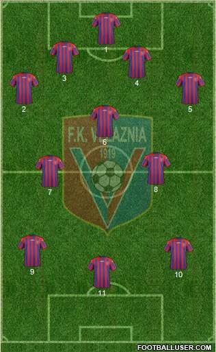 KS Vllaznia Shkodër Formation 2019