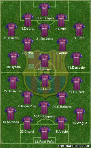 F.C. Barcelona Formation 2019