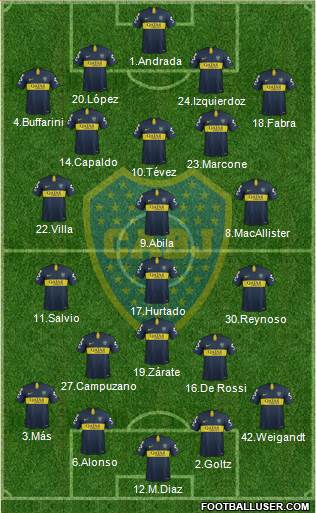 Boca Juniors Formation 2019