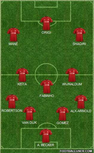 Liverpool Formation 2019